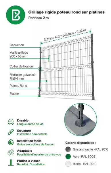 Grillage rigide : Infographie du kit de grillage rigide avec poteau rond sur platine