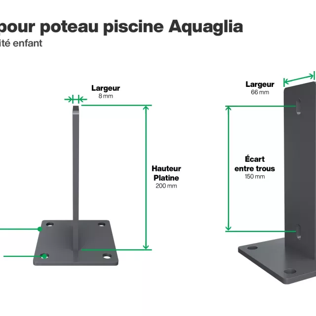 Clôture piscine : infographie de la platine