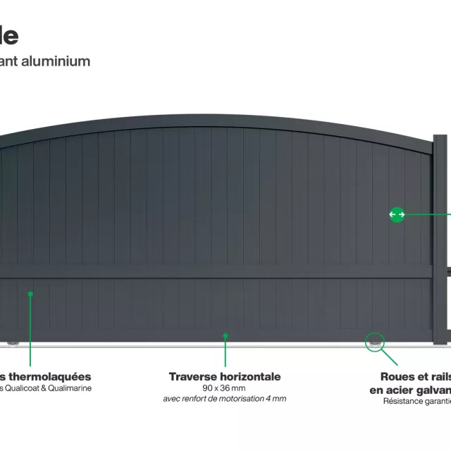 Portail : Infographie d'un portail coulissant aluminium modèle ADELAIDE