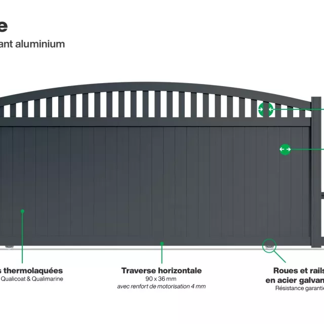 Portail : Infographie d'un portail coulissant aluminium modèle ARRECIFE