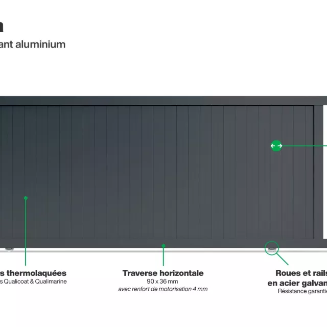 Portail : Infographie d'un portail coulissant aluminium modèle ATHENIA