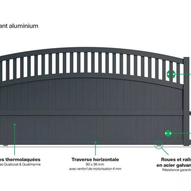 Portail : Infographie d'un portail coulissant aluminium modèle CALVI