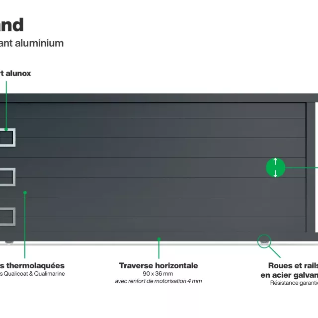 Infographie portail coulissant Cleveland
