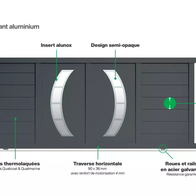 Portail : Infographie du portail aluminium coulissant DALLAS