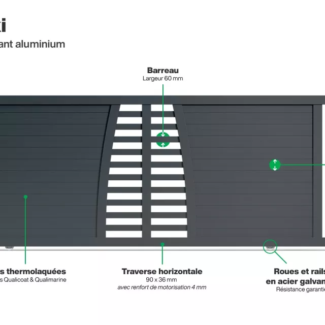 Portail : Infographie d'un portail coulissant aluminium modèle HELSINKI