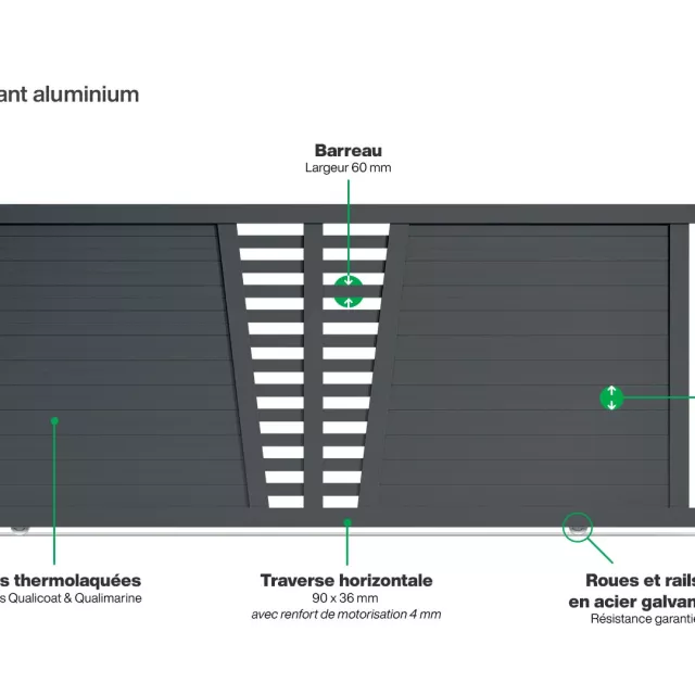 Portail : Infographie d'un portail coulissant aluminium modèle LINZ