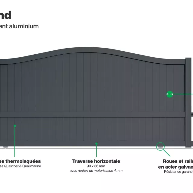 Portail : Infographie d'un portail coulissant aluminium modèle MARYLAND