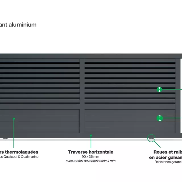 Portail : Infographie d'un portail coulissant aluminium modèle TRIESTE