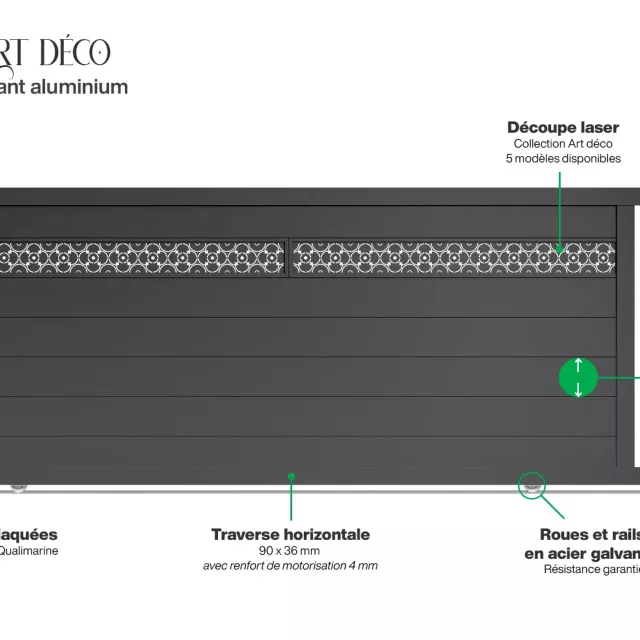 Infographie Portail coulissant Bale Art Déco