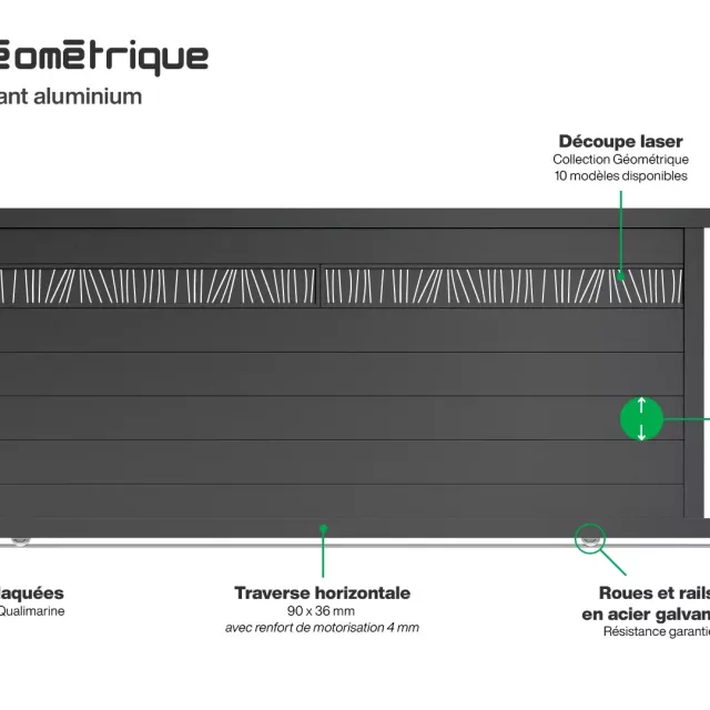 Infographie Portail coulissant Bale Géométrique