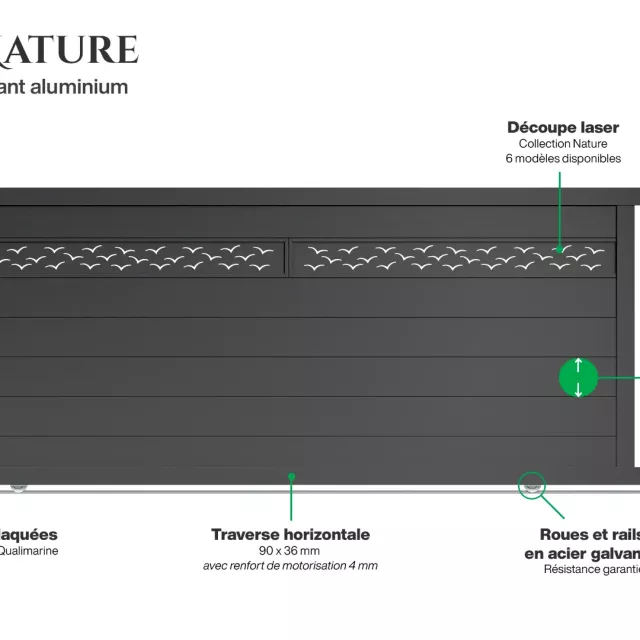 Infographie Portail coulissant Bale Nature