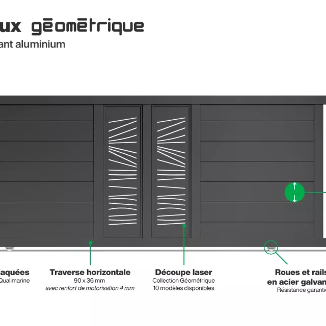 Infographie portail coulissant Bordeaux géométrique