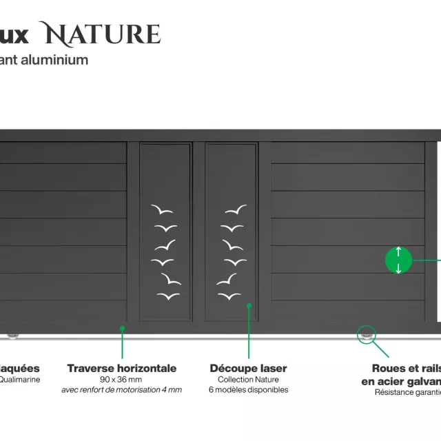 Infographie portail coulissant Bordeaux Nature