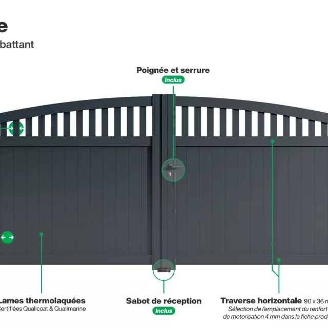 Portail : Infographie du portail aluminium double battant ARRECIFE