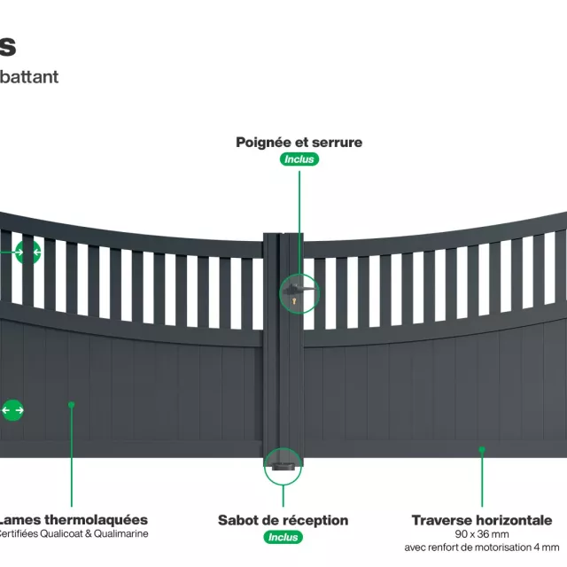 Portail : Infographie du portail aluminium double battant BENARES