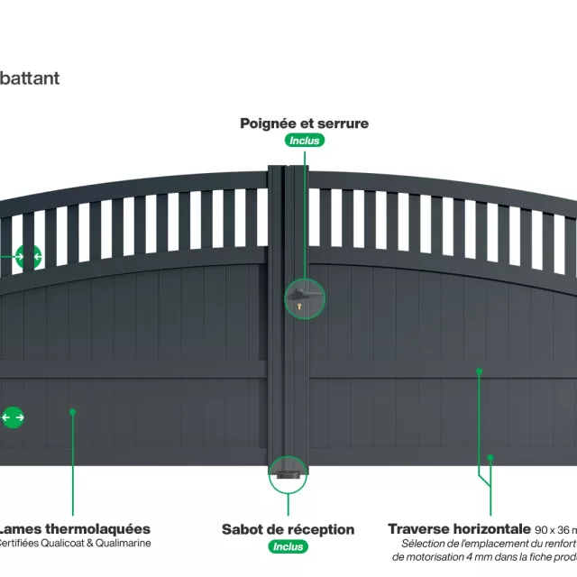 Portail : Infographie du portail aluminium double battant CALVI