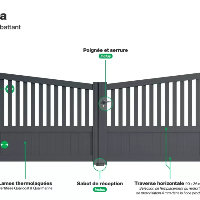 Infographie portail double battant Coimbra