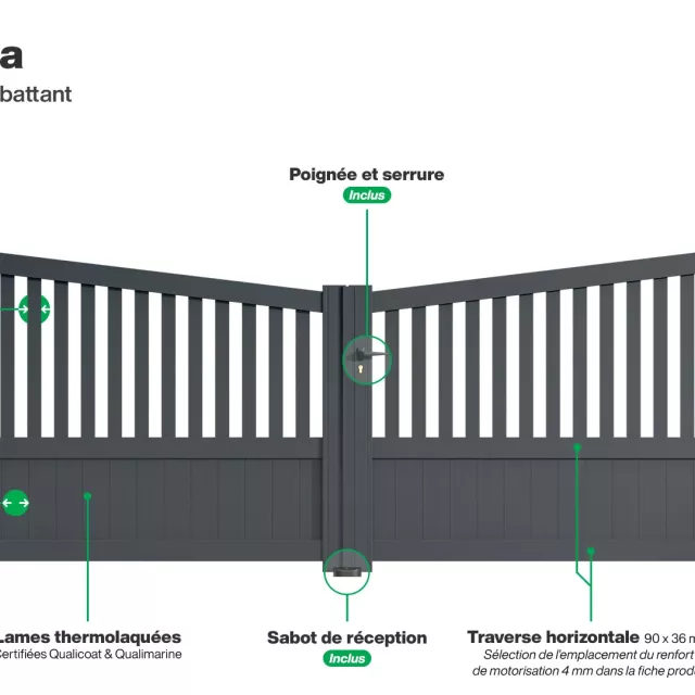 Infographie portail double battant Coimbra