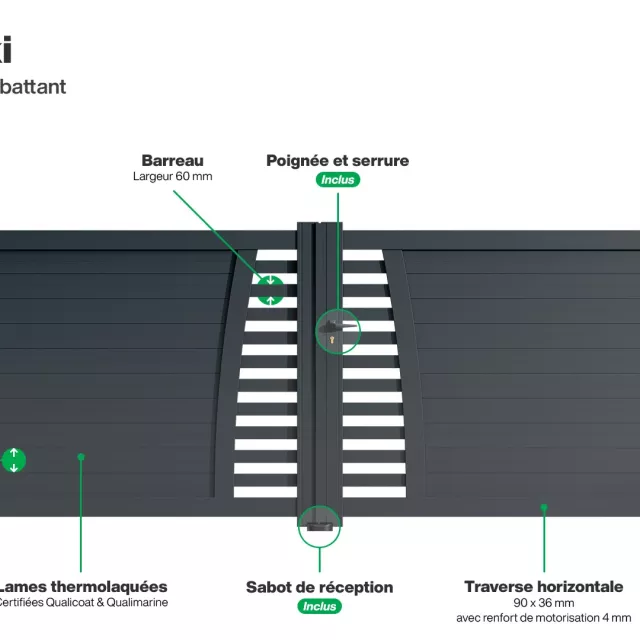 Portail : Infographie du portail aluminium double battant HELSINKI