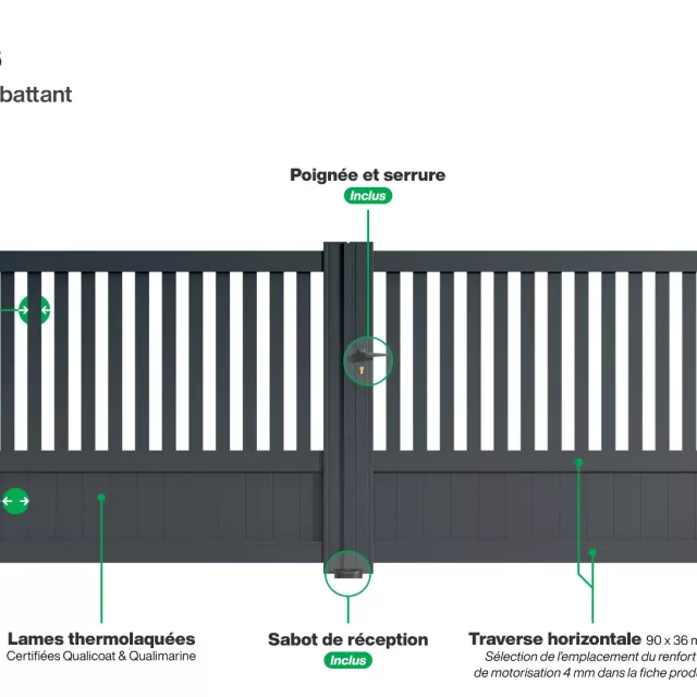 Portail : Infographie du portail aluminium double battant KANSAS