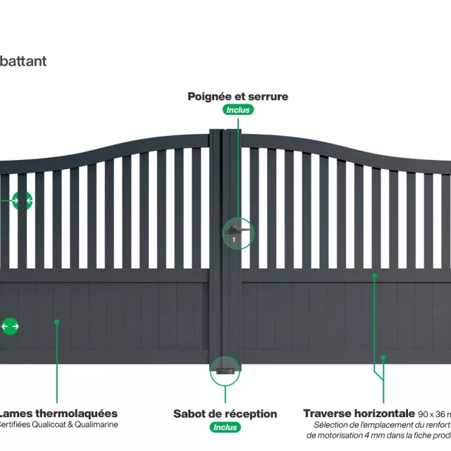Portail : Infographie du portail aluminium double battant LEIPZIG