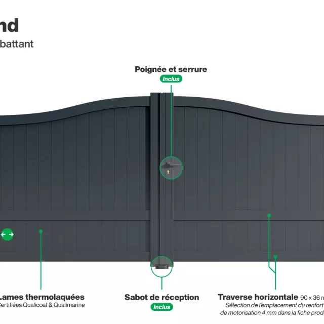 Portail : Infographie du portail aluminium double battant MARYLAND
