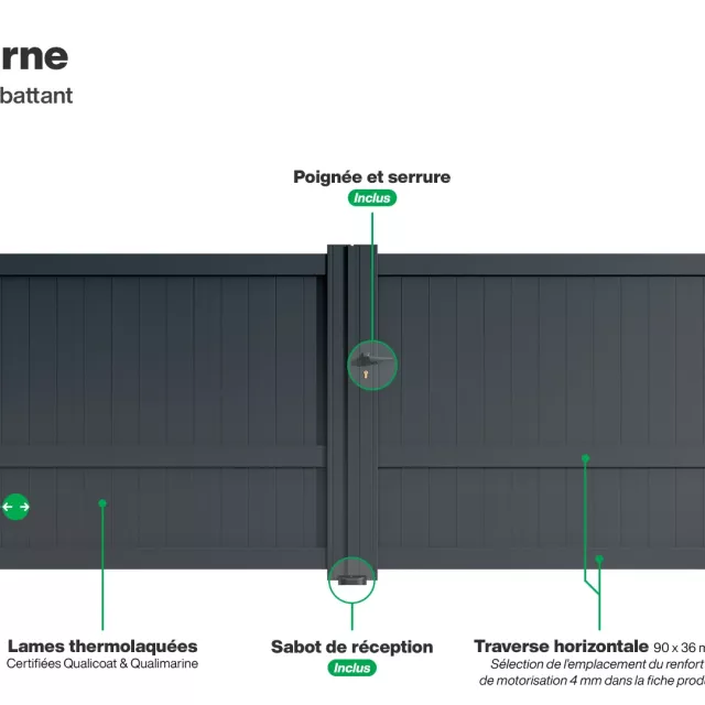 Portail : Infographie du portail aluminium double battant MELBOURNE