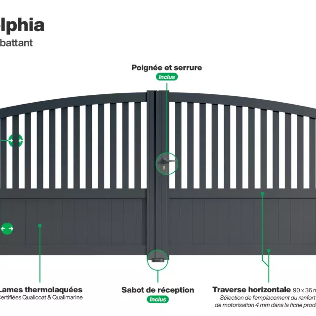 Portail : Infographie du portail aluminium double battant PHILADELPHIA