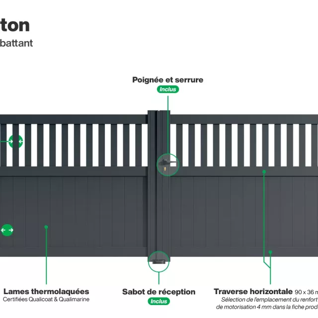 Portail : Infographie du portail aluminium double battant WELLINGTON