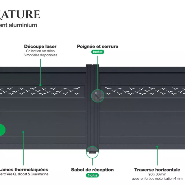 Infographie Portail double battant Bale Nature