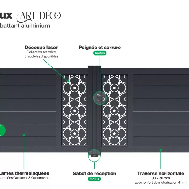 Infographie Portail double battant Bordeaux Art Déco