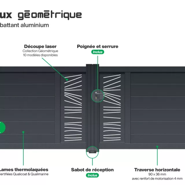 Infographie Portail double battant Bordeaux Géométrique