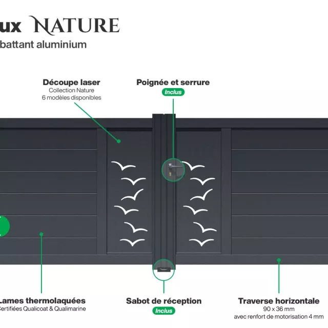 Infographie Portail double battant Bordeaux Nature