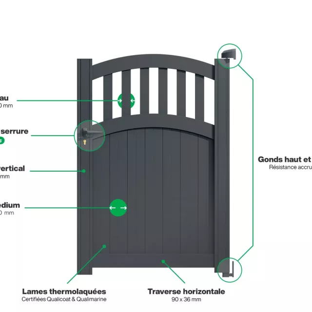 Portillon : Infographie d'un portillon aluminium modèle CALVI