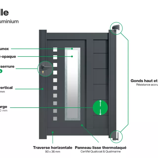 Portillon : Infographie d'un portillon aluminium modèle DEAUVILLE