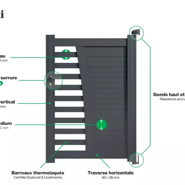 Portillon : Infographie d'un portillon aluminium modèle HELSINKI