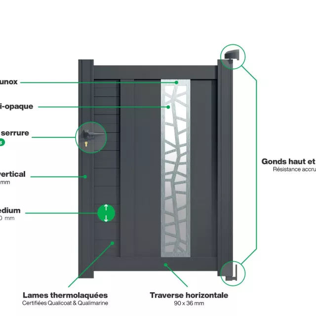 Portillon : Infographie d'un portillon aluminium modèle JEREZ