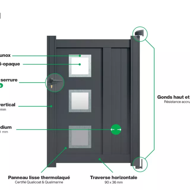 Portillon : Infographie d'un portillon aluminium modèle NASSAU