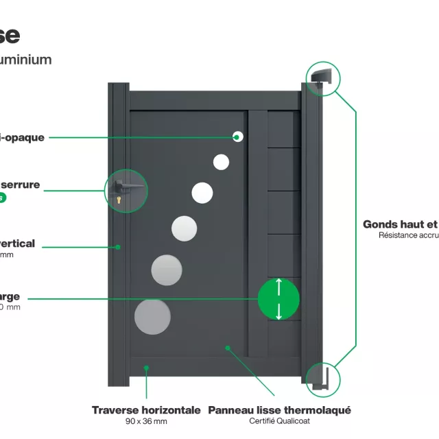 Portillon : Infographie d'un portillon aluminium modèle TOULOUSE