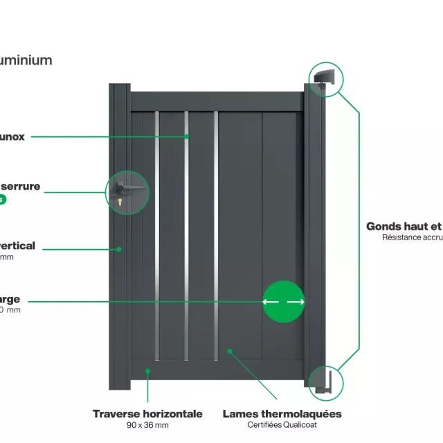 Portillon : Infographie d'un portillon aluminium modèle VENISE