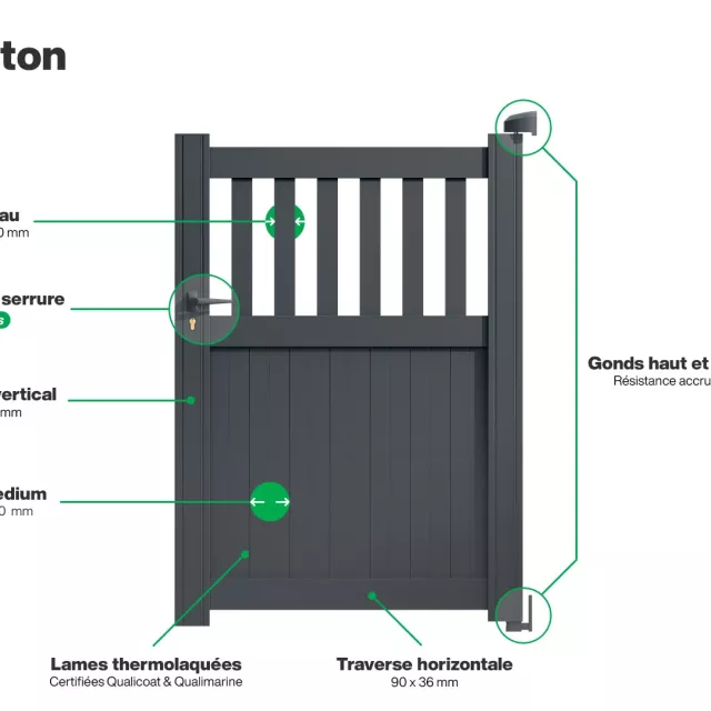Portillon : Infographie d'un portillon aluminium modèle WELLINGTON