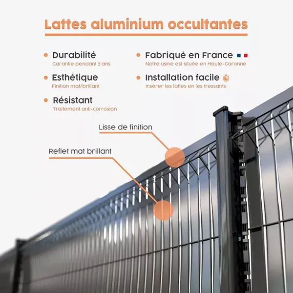 Avantages des lattes aluminium