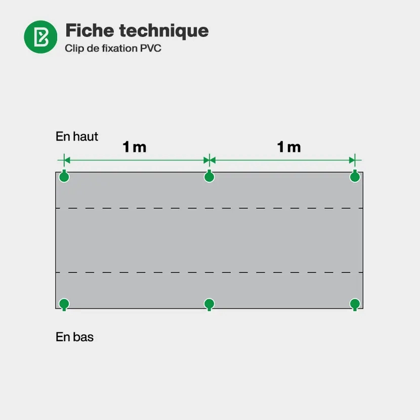 Brise vue: Schema montage clip de fixation