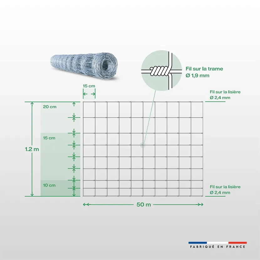 Grillage souple : Grillage dégressif 1,20m