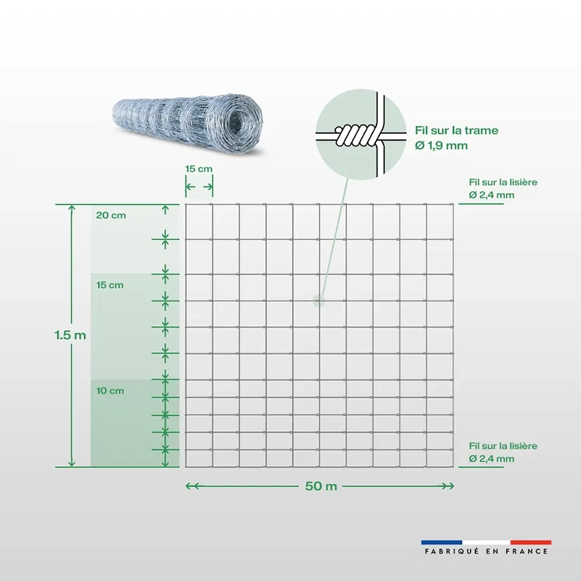 Grillage souple : Grillage dégressif 1,50m