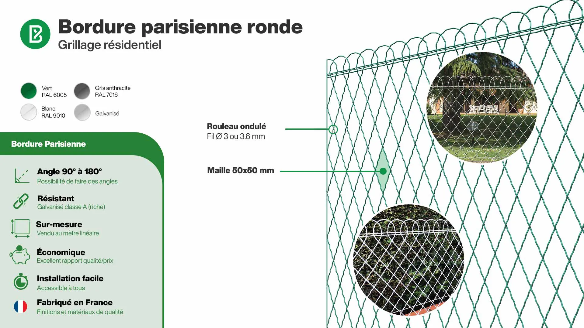 Grillage souple : Infographie de la bordure parisienne ronde
