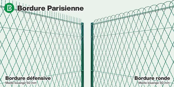 Grillage souple : Différences entre une bordure parisienne ronde et défensive