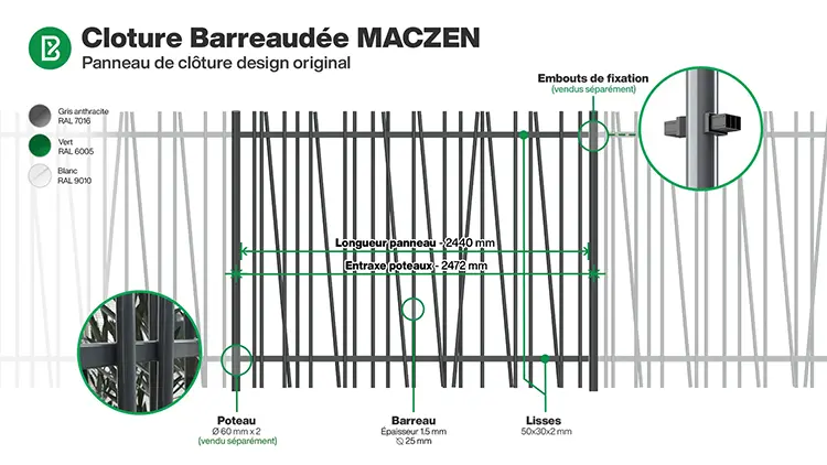 Clôture : Infographie d'une clôture barreaudée