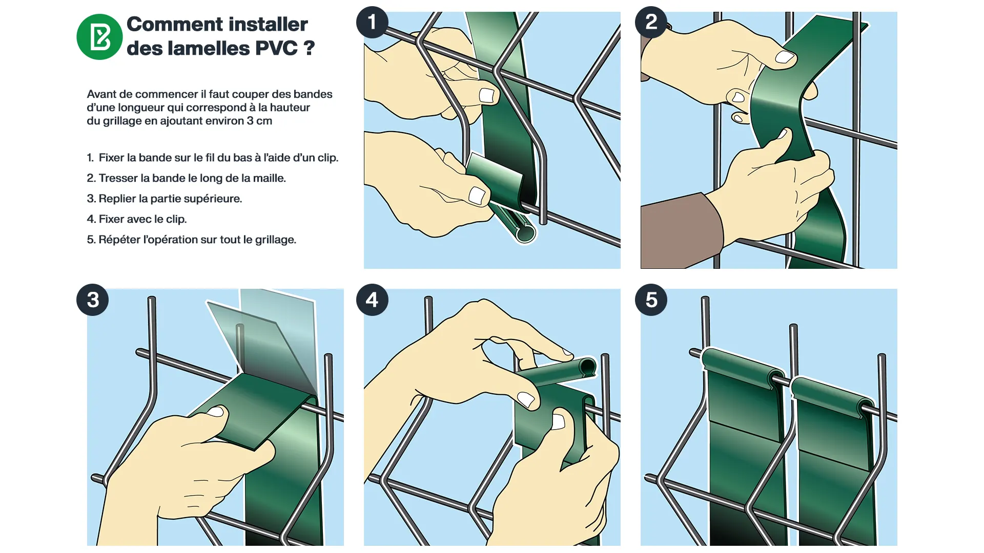 Découvrez  une méthode rapide pour installer des lamelles en PVC