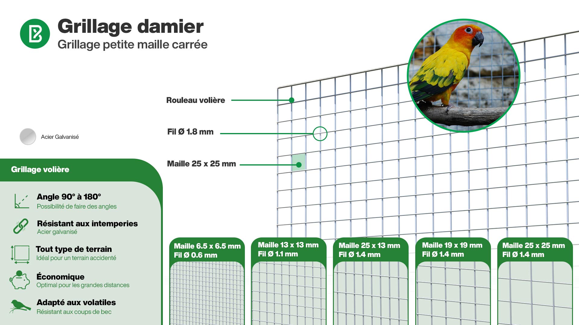 Grillage Pour Voliere Brico Depotnull